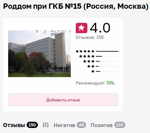 статистика сайта Отзовик