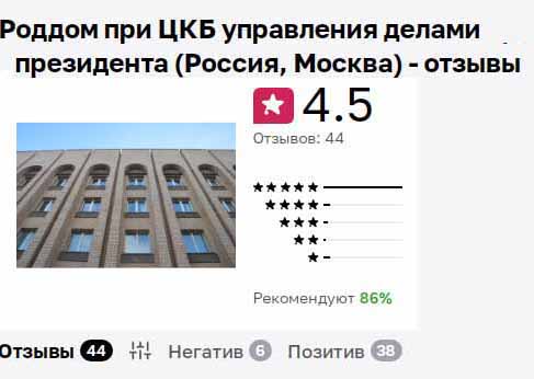 статистика сайта Отзовик