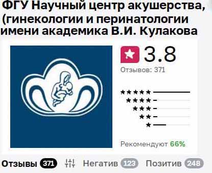 статистика сайта Отзовик